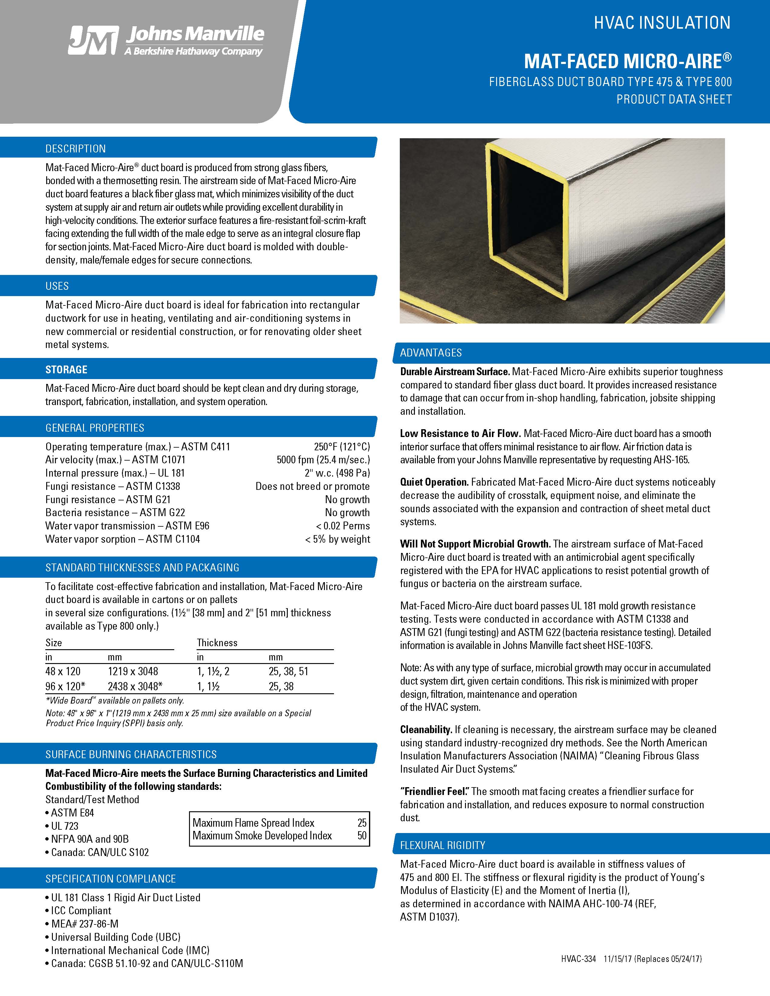 Antimicrobial Duct Board 4' x 10' SHEET, R4 1